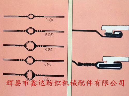鋼絲綜、尼龍包覆綜絲、特種鋼絲綜、翻邊綜眼鋼絲綜型號(hào)與規(guī)格的詳細(xì)說明
